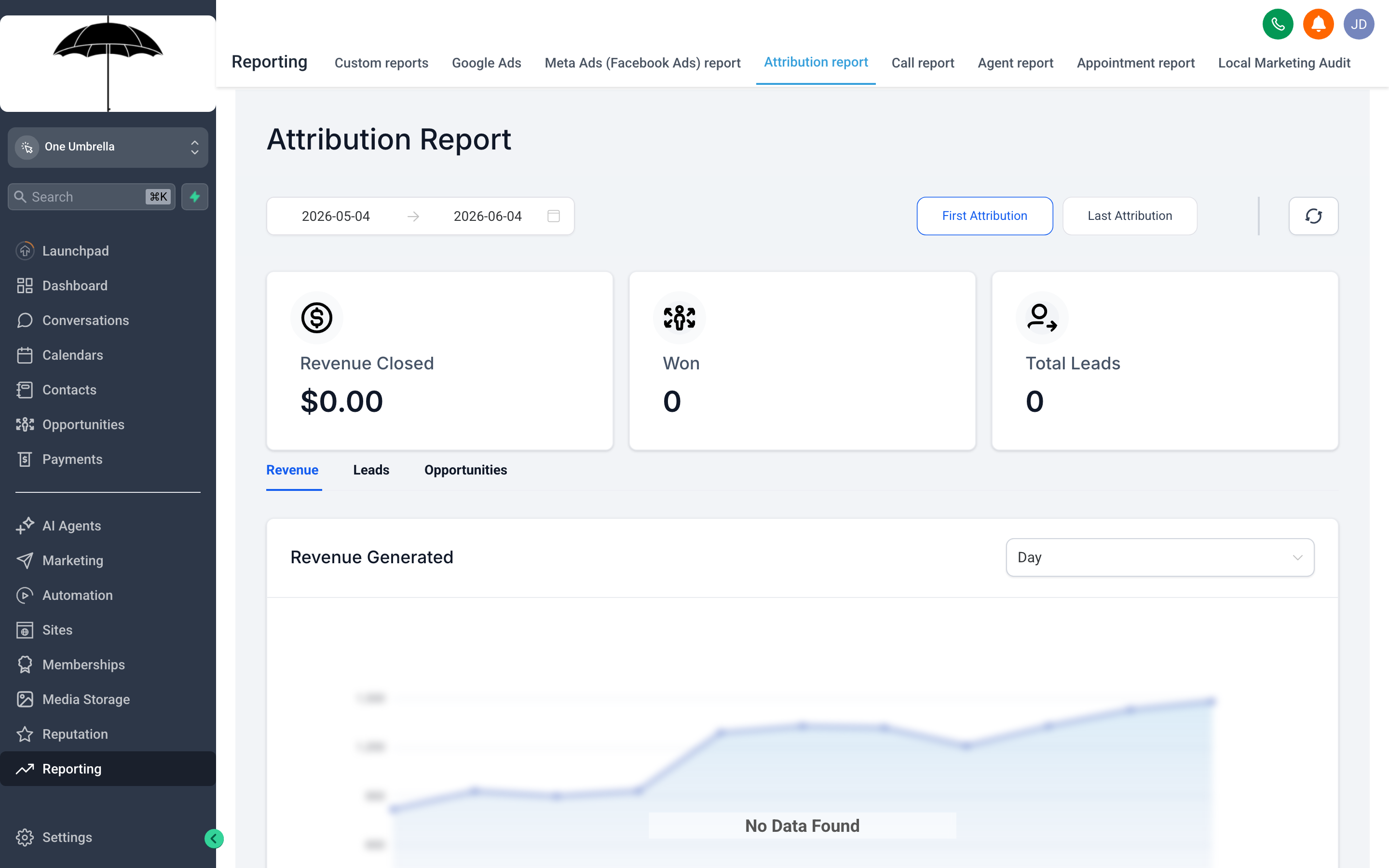 The Attribution report showing a breakdown of lead sources including organic, paid social, paid search, referral, and direct, with a bar chart of contacts added per source and pipeline revenue attributed to each
