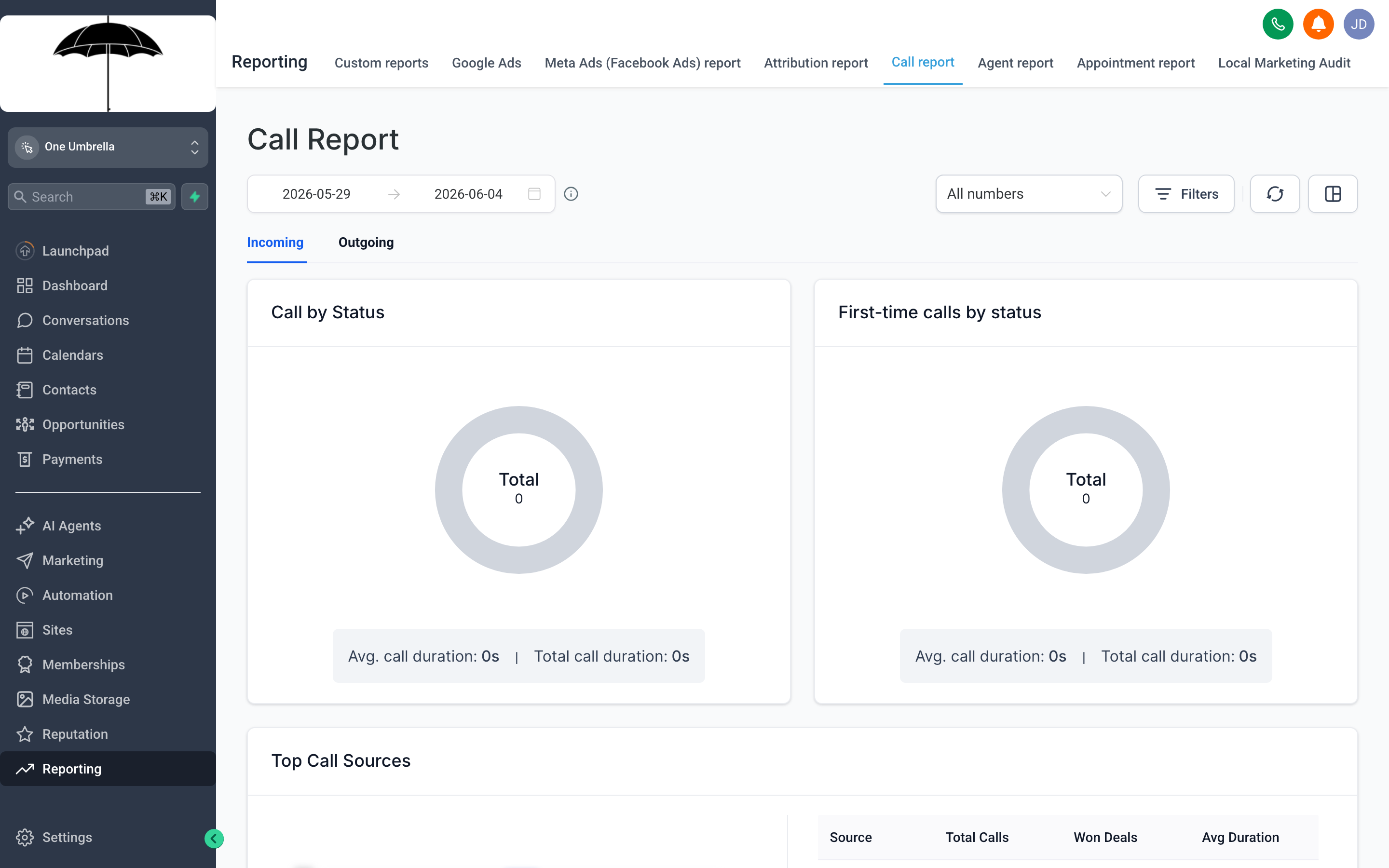 The Call Reporting view showing a summary of total calls, answered vs. missed, average call duration, and a log of recent calls with contact name, phone number, duration, and recording links