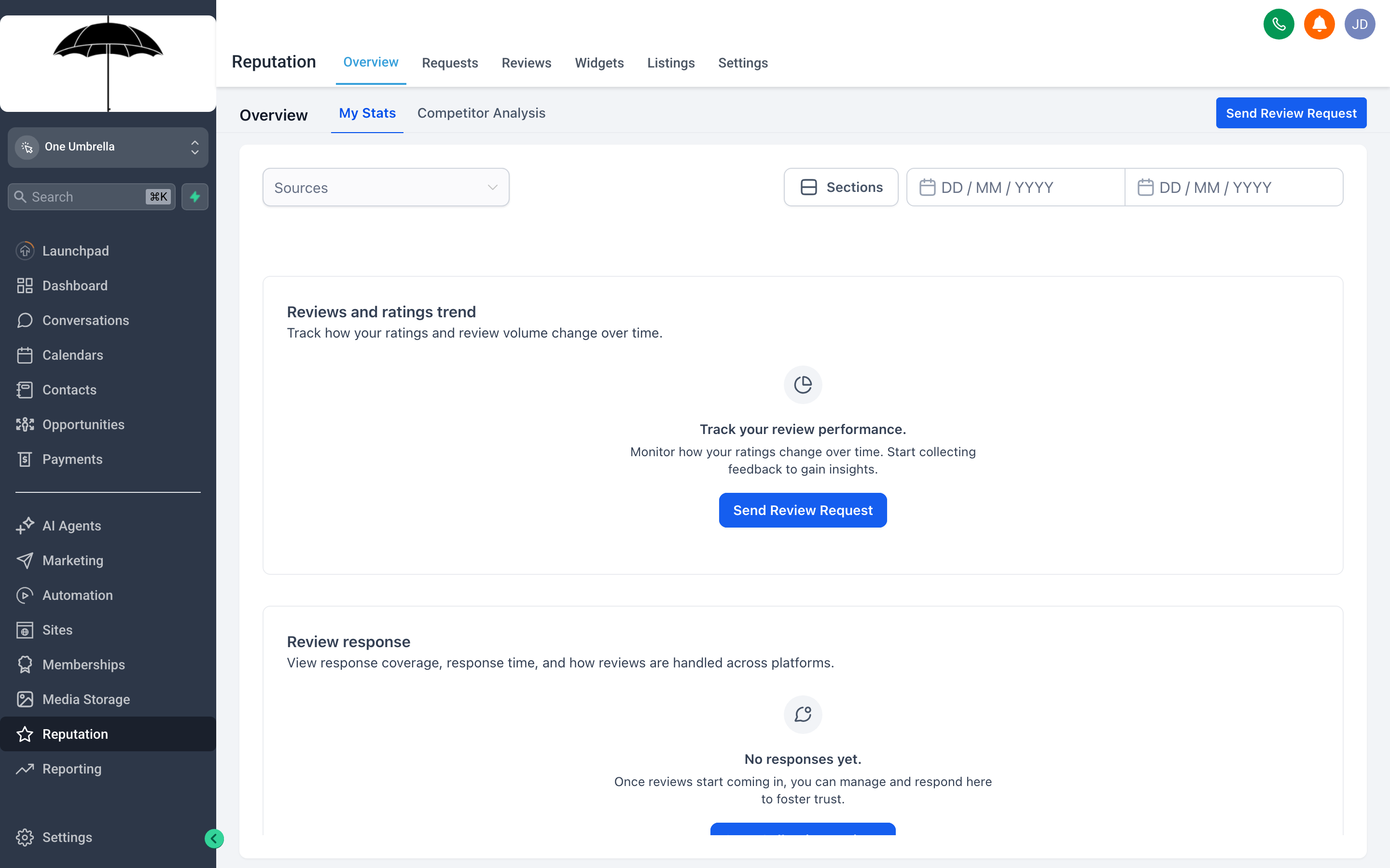 The One Umbrella Reputation overview dashboard showing overall star rating, total review count, and a breakdown by platform